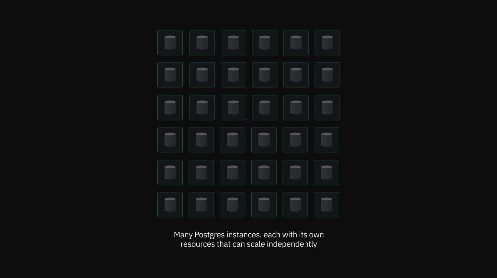 Postgres instance per tenant